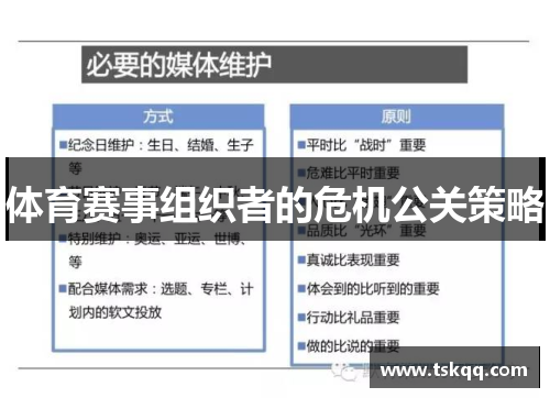 体育赛事组织者的危机公关策略